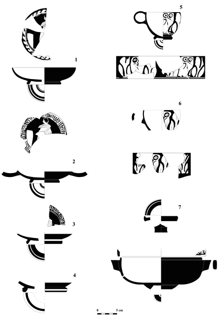 1-3: stemless plain rim; 4: stemless indeterminada; 5-6: glaucas; 7: lecánide (elaboración: P. Miguel-Naranjo y M. A. Rodríguez Rabadán).