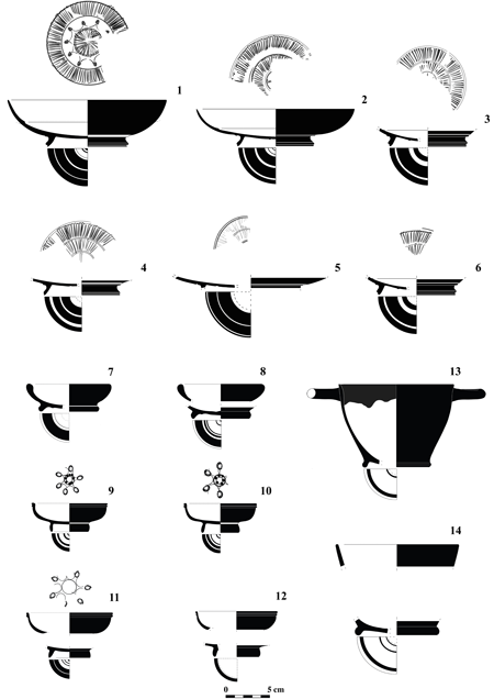 1-6: copas de la clase delicada; 7-8: small bowls del tipo later and light; 9-12: small bowls del tipo broad base; 13-14: escifos tipo A (elaboración P. Miguel-Naranjo y M. A. Rodríguez Rabadán).