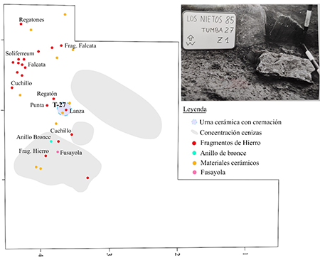 Restitución planimétrica de la tumba 27 con los materiales directamente asociados a partir de la documentación generada en campo e imagen de detalle de la aparición de la urna cerámica (planimetría de campo y fotografía cortesía de M. C. Linarejos).