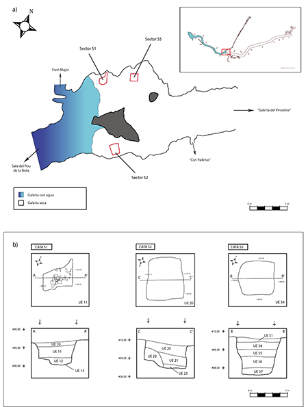 a) Planta de la Sala del Llac. Disposición de los sectores de intervención; b) Planta y sección de las catas S1, S2 y S5 (elaboración propia).