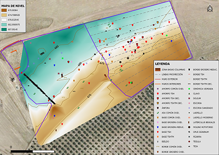 Venta de San Andrés. Distribución de ítems en la superficie del terreno (elaboración propia).